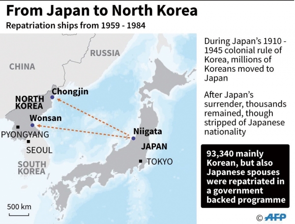 1959년부터 1984년까지 일본 니이카타에서 북송된 재일 교포가 9만 3340명에 달한다고 보도한 AFP통신.
