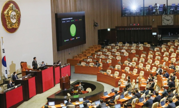 대표적인 졸속 과잉 입법인 임대차보호법이 야당의 퇴장 속에 여당 단독으로 2020년 7월 30일 국회 본회의를 통과했다.