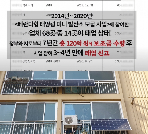 오 시장은 '세금 도둑, 먹튀 논란 베란다현 태양광 사업'에 서울시 예산 120억이 낭비되었다고 밝혔다.