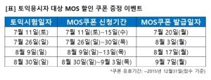 YBM, 8월 말까지 MOS 응시료 할인 이벤트