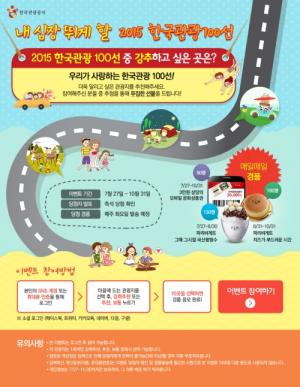‘한국관광 100선’, 추천하고 싶은 곳은 어디?