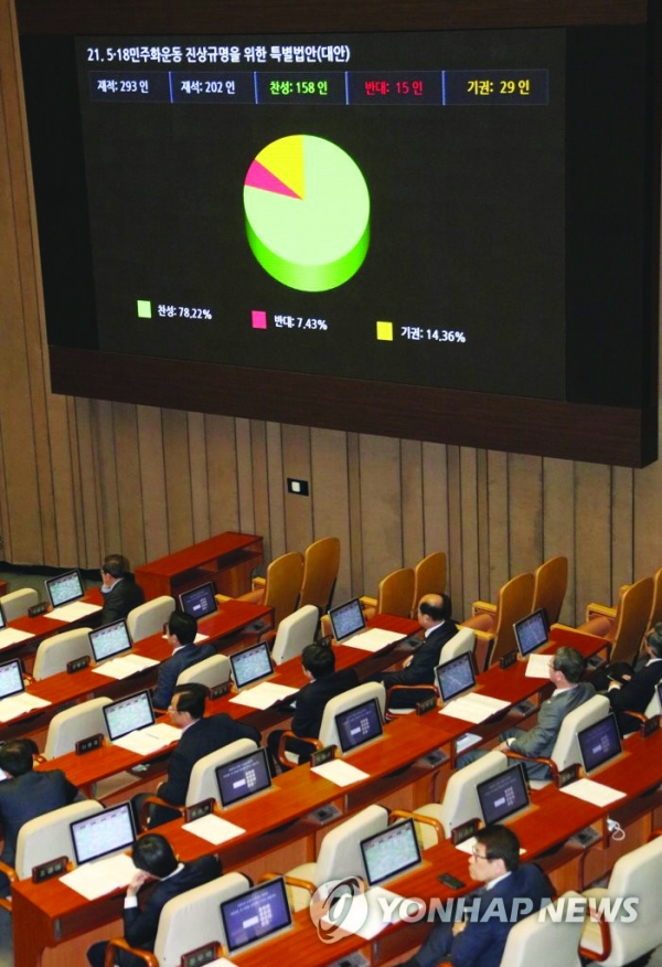 지난 2월 28일 국회 본회의에서 5·18민주화운동 진상규명을 위한 특별법이 의결됐다./ 연합