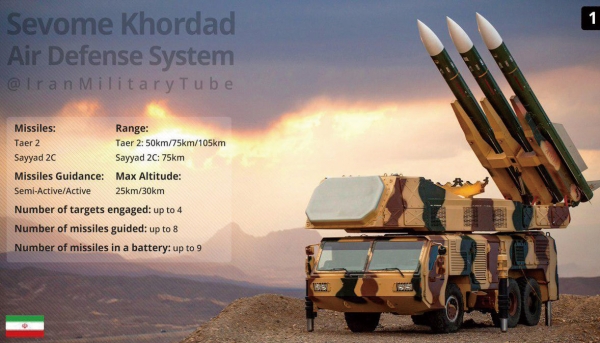 미 해군의 고고도 무인정찰기를 격추한 것으로 알려지는 이란의 코다드-3 지대공 미사일
